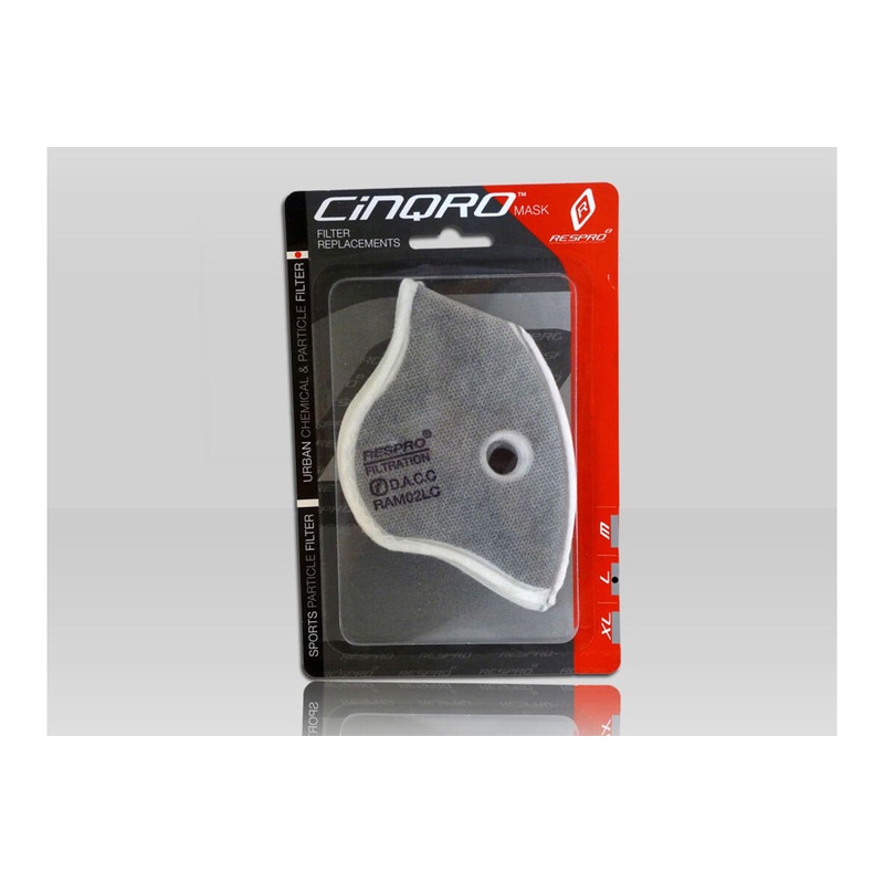 Respro Cinqro Urban Filter-MEDIUM & LARGE & EXTRA LARGE