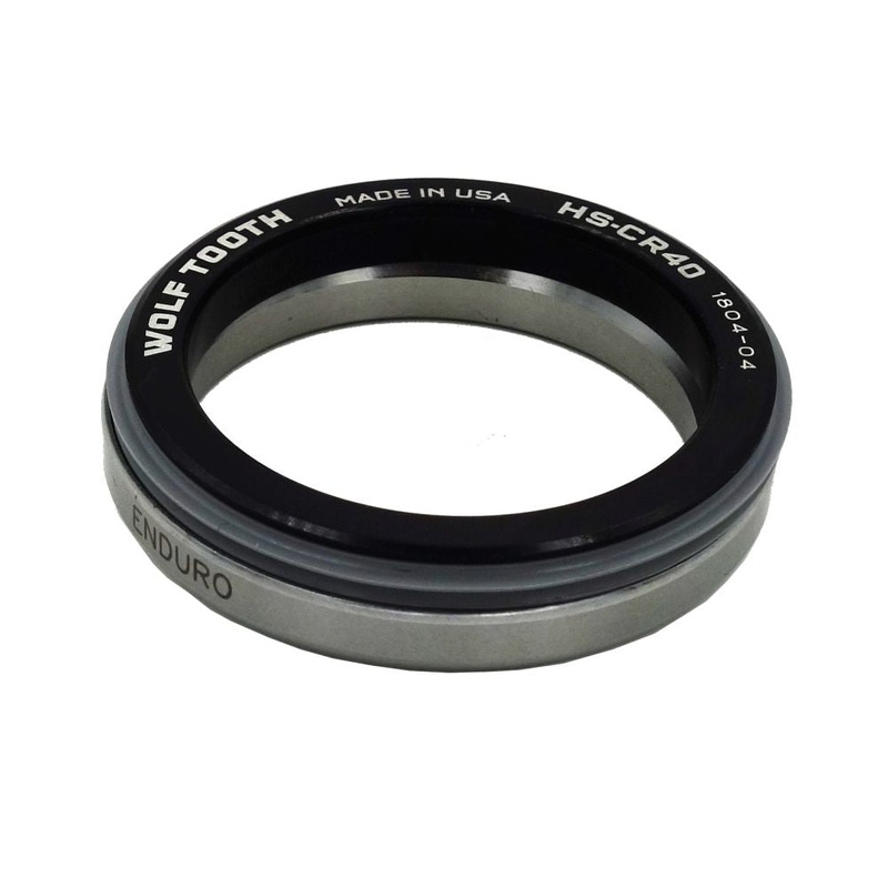 Premium Is Headset Integrated Standard Lower