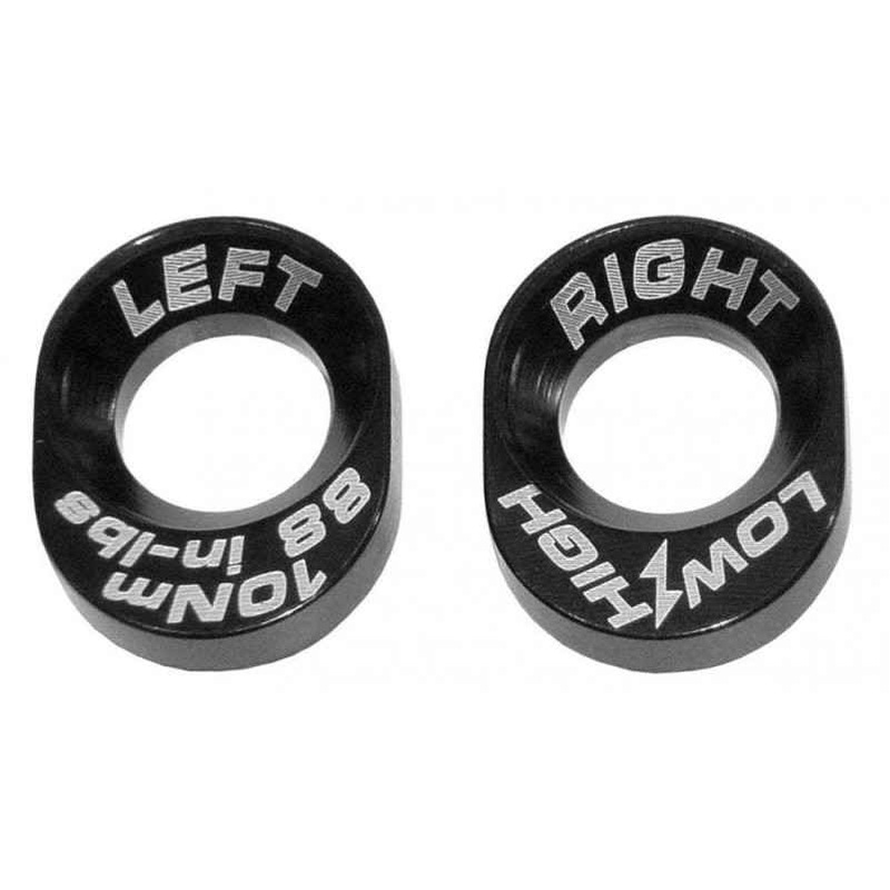 Scott Geometry Chip Fox Shork