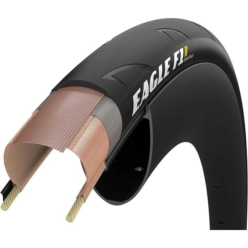 Goodyear Tyre Eagle F1 R Tubeless 700×28