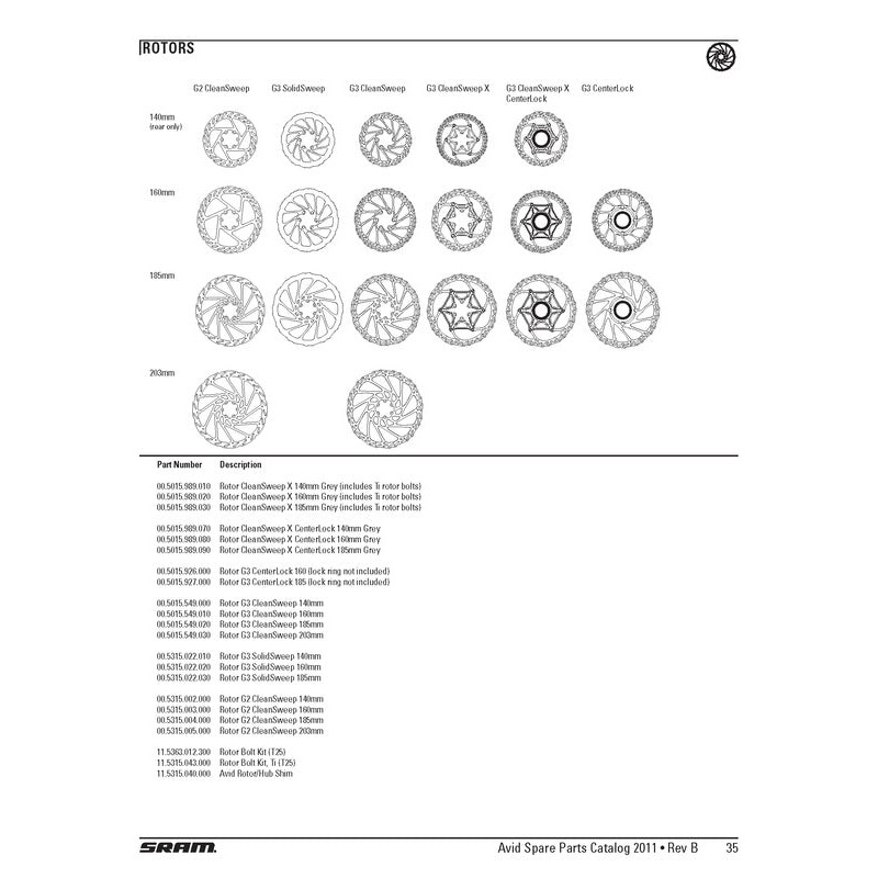 Rotor G3 Clean Sweep 203mm-700 x 32-50c