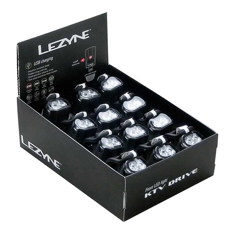 Lezyne KTV Box Set