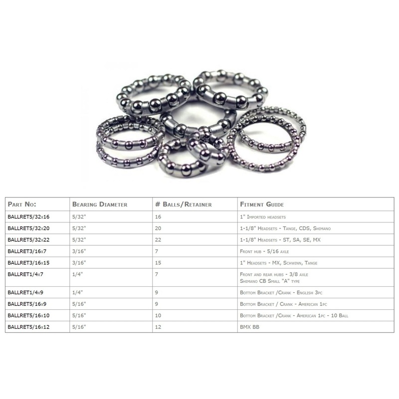 Wheels Manufacturing Bearing Retainer