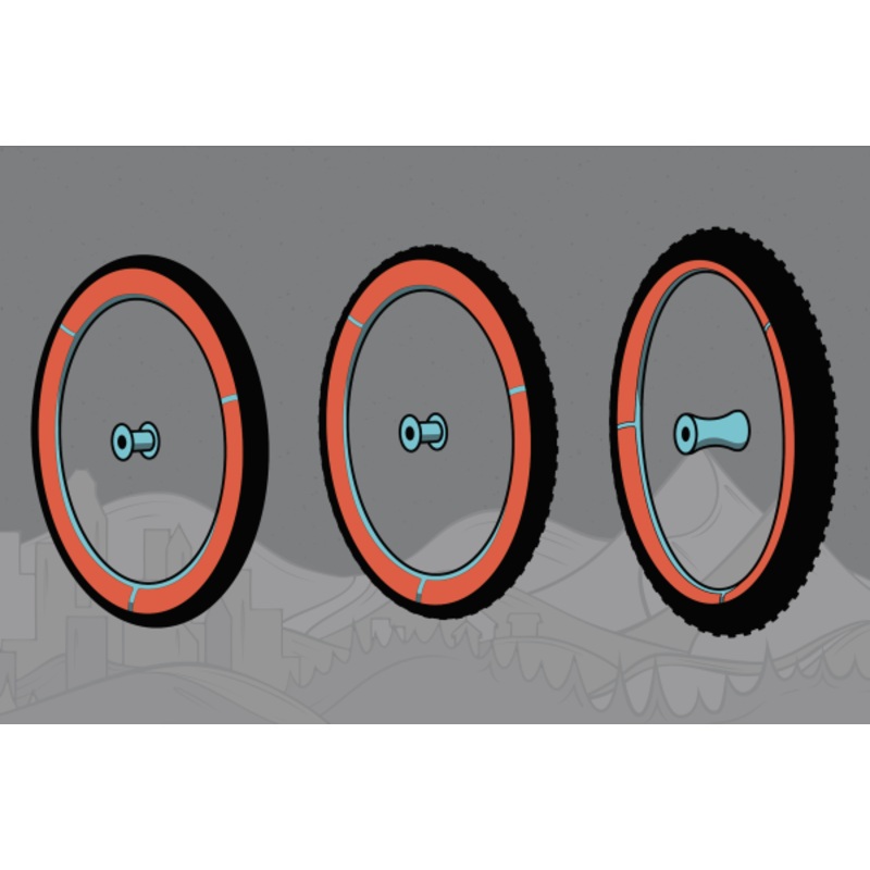 RIDEWRAP PROTECCION DE RIN A MEDIDA